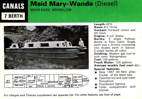 Maid Mary Wanda specification