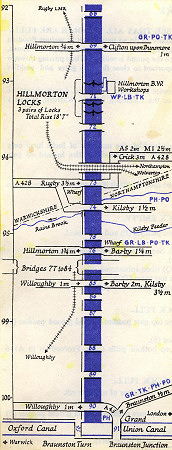 Hillmorton map